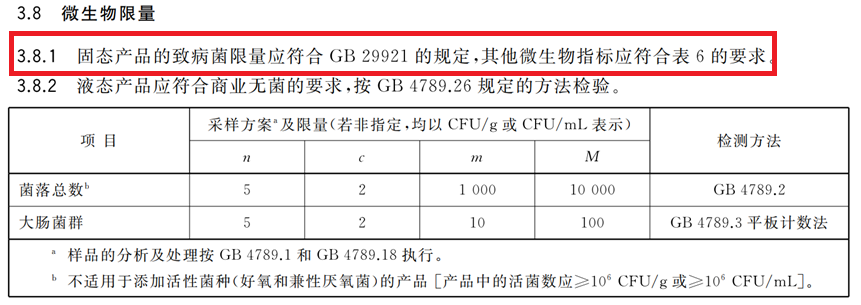嬰配乳粉生產企業環境微生物監測（二） ——監測項目