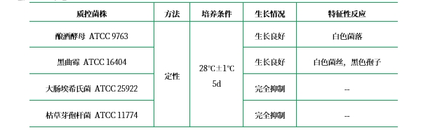 DG-18瓊脂基礎