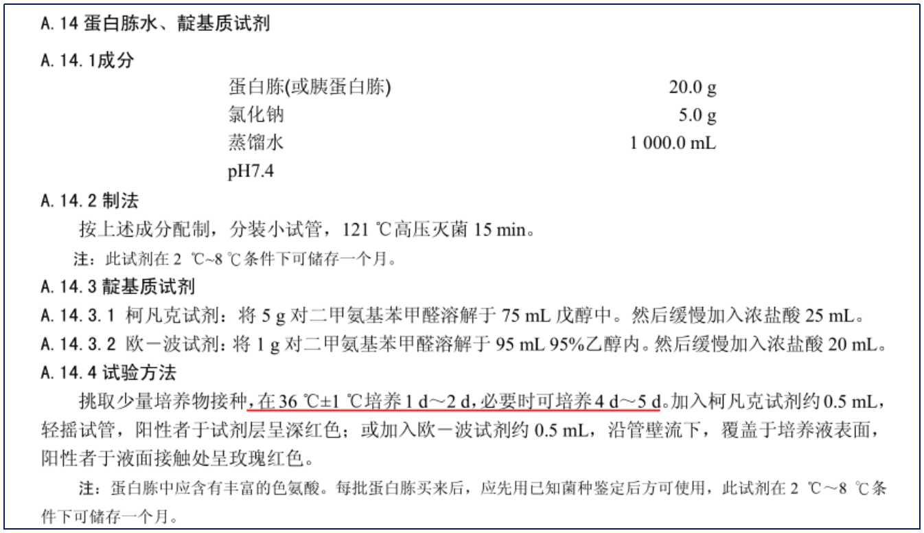 福氏志賀氏菌“靛基質試驗”的結果討論