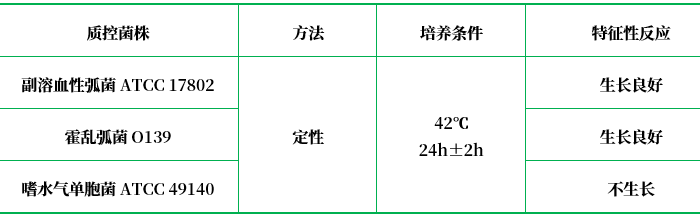 42℃生長培養基 42℃生長培養基
