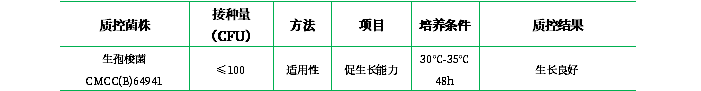 哥倫比亞瓊脂培養基（顆粒劑型）