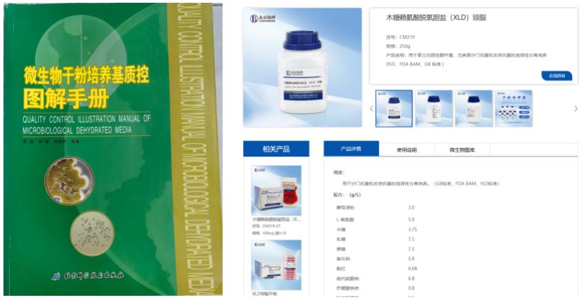 【技術干貨匯總】2025年度常見技術問題大盤點 【技術干貨匯總】2025年度常見技術問題大盤點